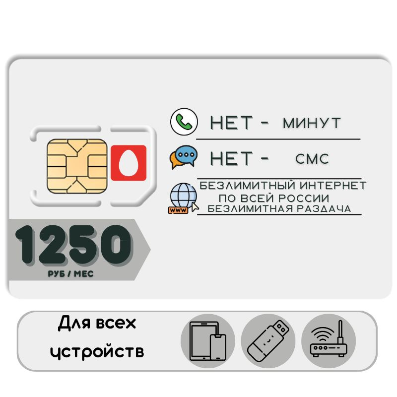 SIM-карта Комплект Сим карта Безлимитный интернет 1250 руб. в месяц для любых устройств NSTP12MTSV2 (Вся #1