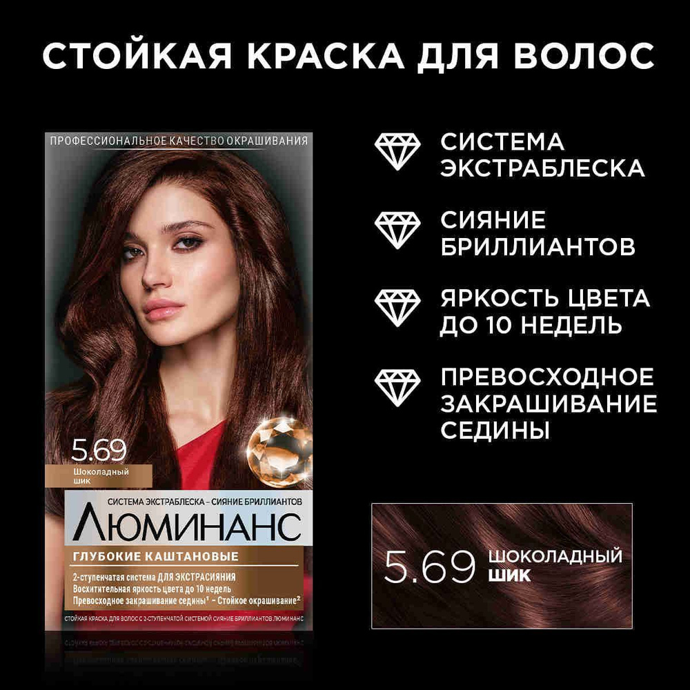 Люминанс Стойкая краска для волос, 5.69 Шоколадный шик, 165 мл  #1