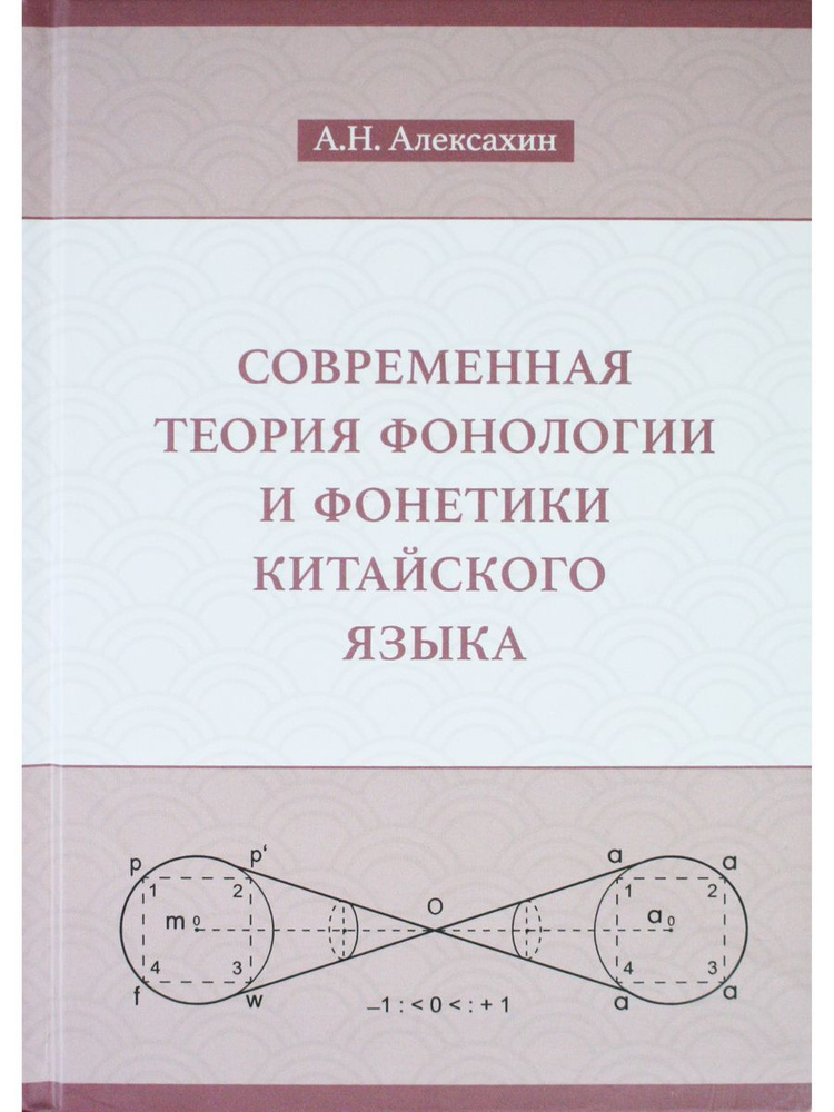 Современная теория фонологии и фонетики китайского языка Сборник теоретических статей  #1