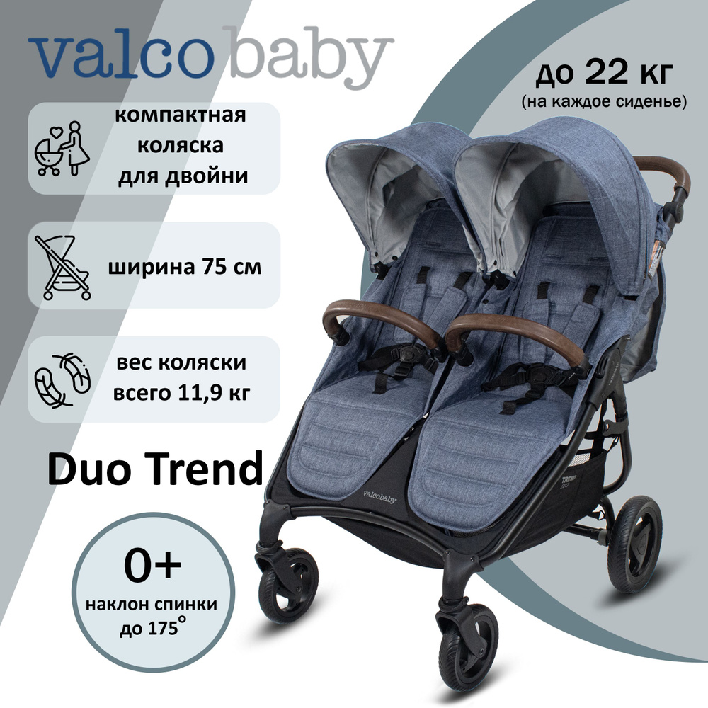 Прогулочная коляска для двойни всесезонная Valco Baby Snap Duo Trend цвет: Denim  #1