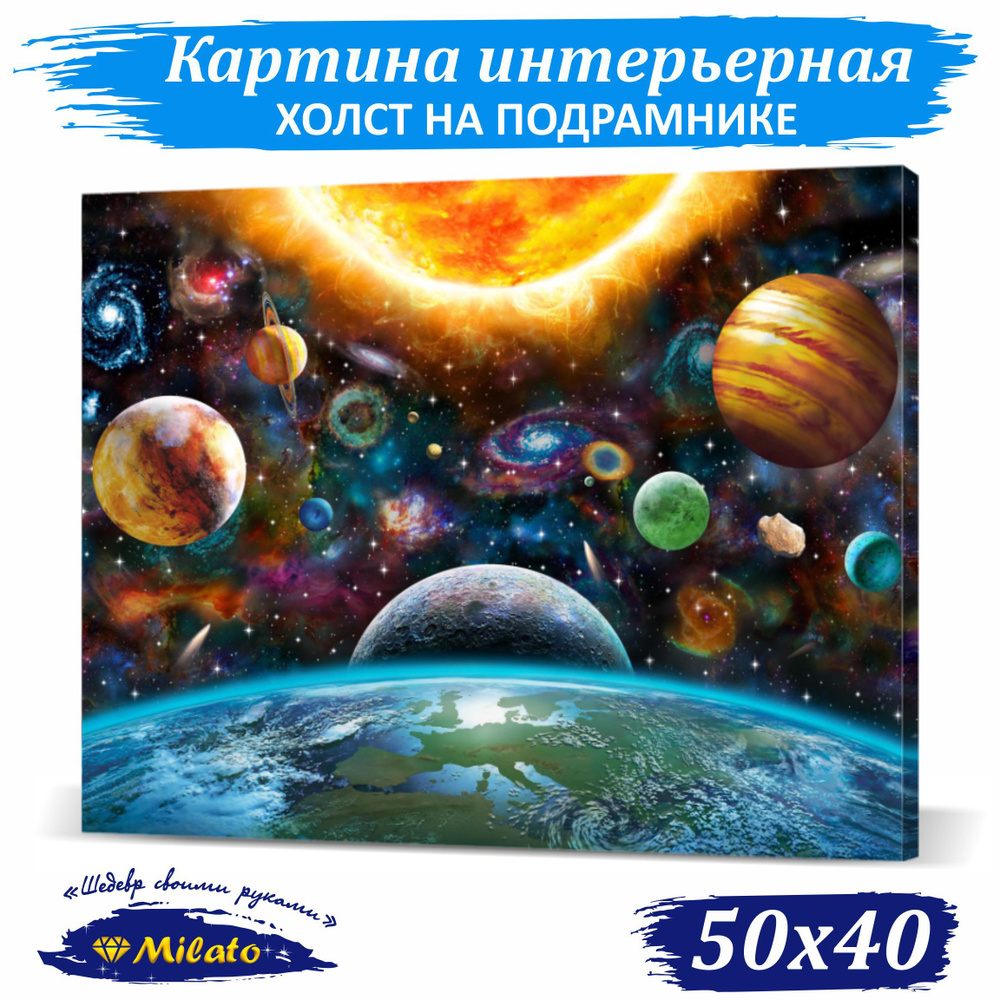 MILATO Картина "Мир космоса", 50  х 40 см #1