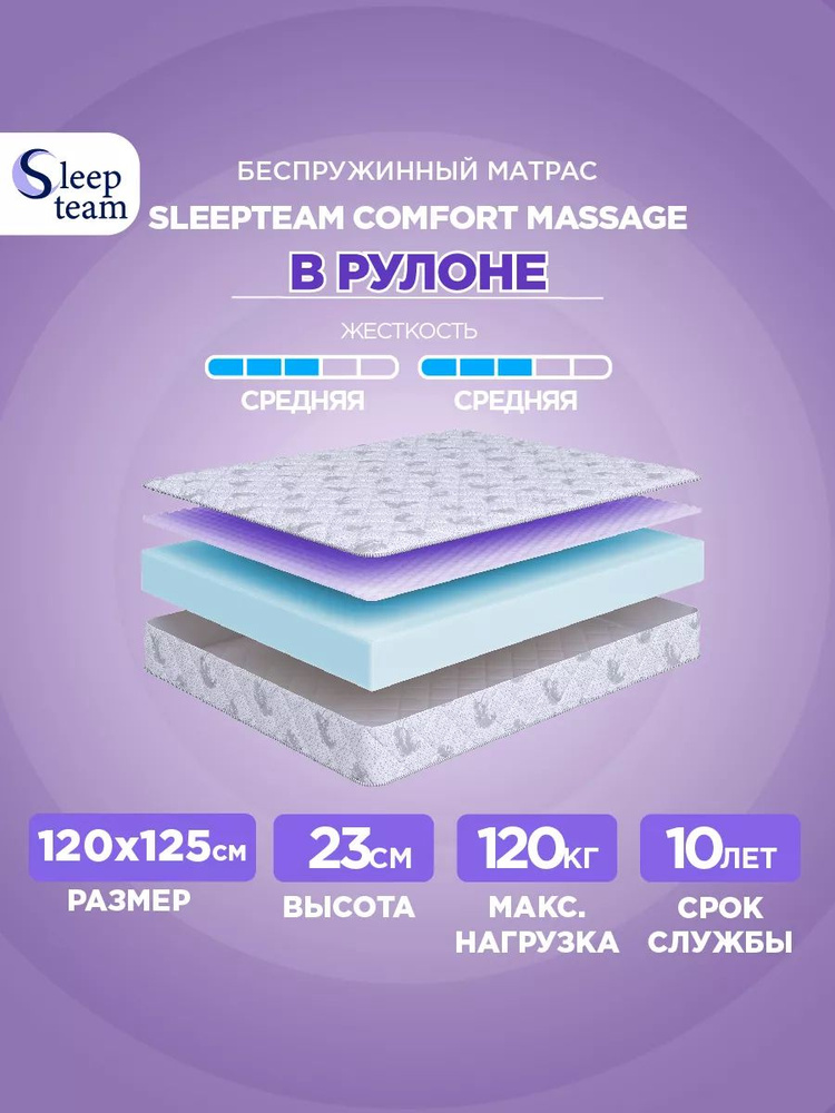 Анатомический матрас SleepTeam Comfort Massage 120х125, высота 22см, беспружинный с массажным эффектом, #1