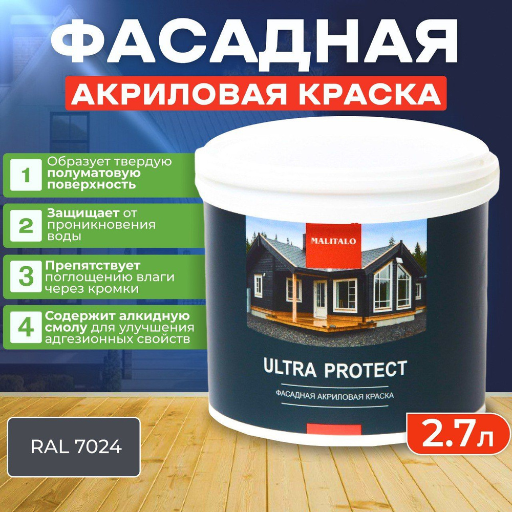 Краска финишная для наружных деревянных поверхностей MALITALO ULTRA PROTECT премиум класса, полуматовая, #1