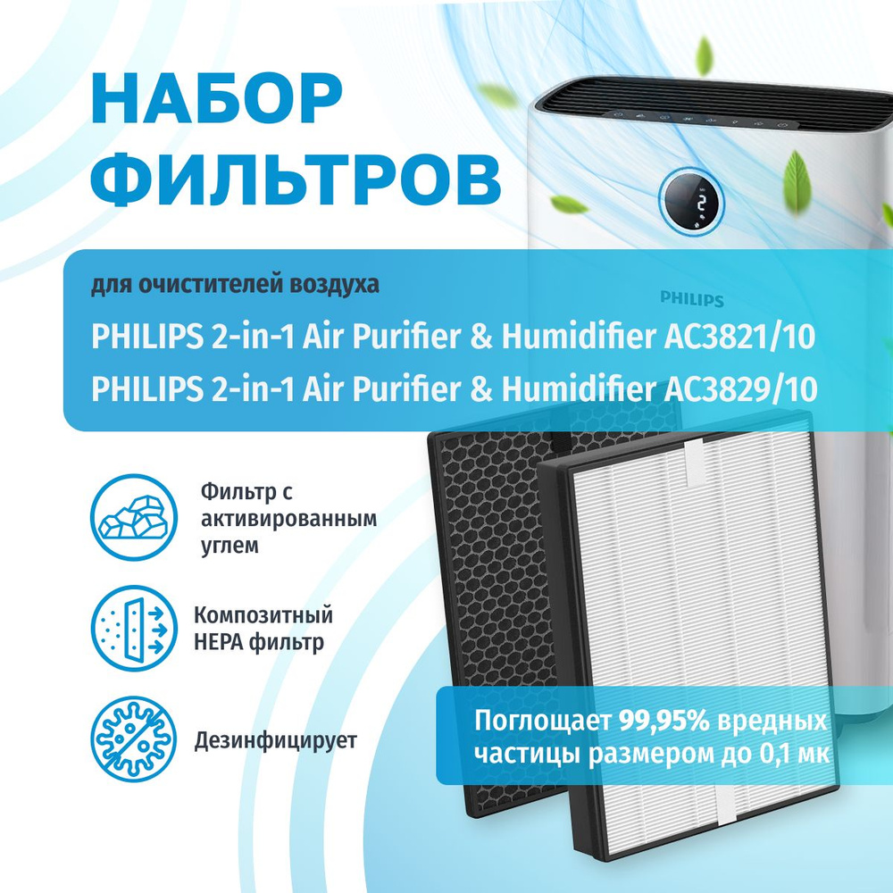 2 фильтра PRO: HEPA и угольный для климатического комплекса Philips 2в1 AC3821/10, AC3829/10  #1