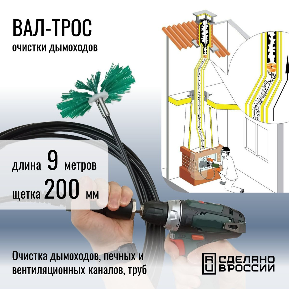 Вал-трос для механической чистки дымоходов и вентиляции. Длина 9 м. + щетка диаметр 200 мм.  #1