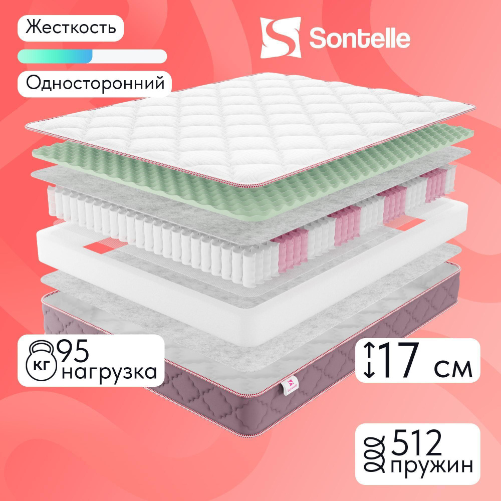 Матрас Sontelle Милс Balance Side, Независимые пружины, 120х195 #1