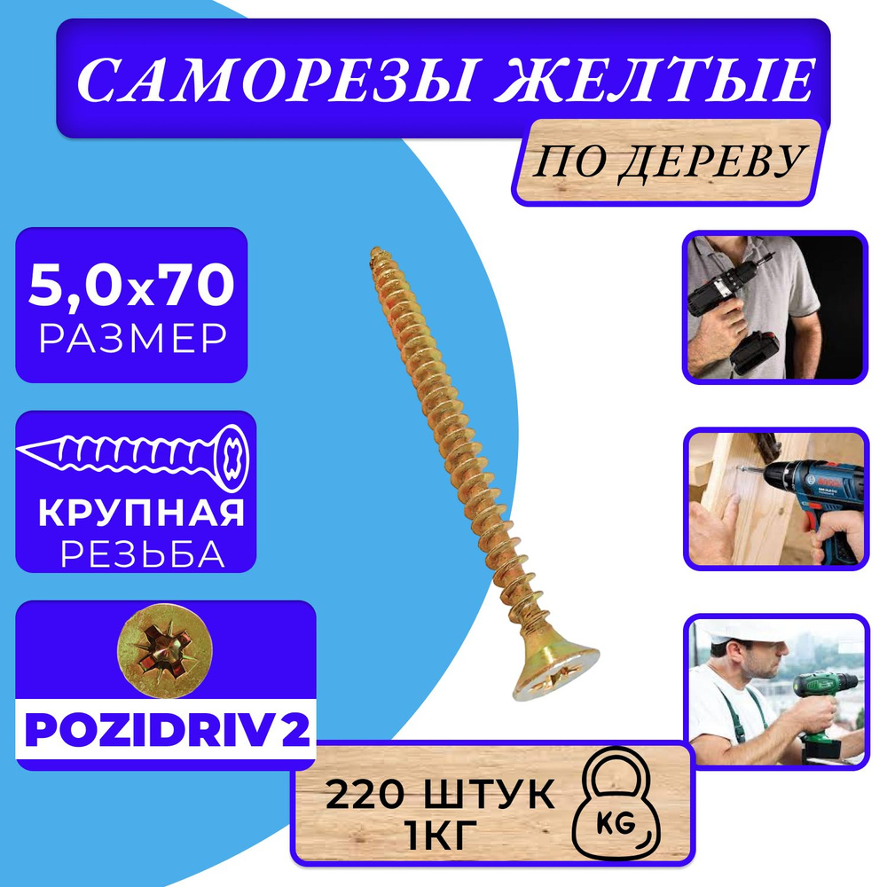 Саморезы по дереву желтые 5х70 жёлтый цинк. #1