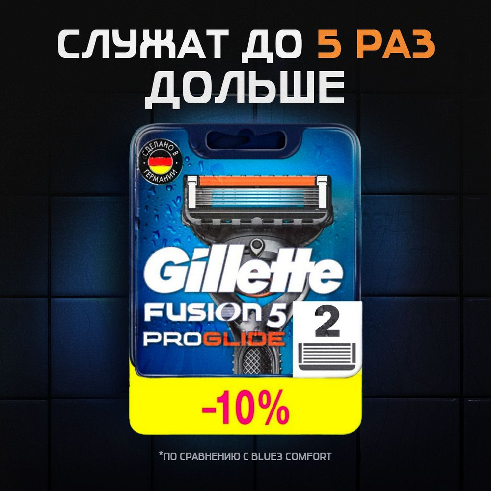 Сменные кассеты Gillette Fusion Proglide с 5 лезвиями для бритья, 2 шт / Лезвия для бритвы Джилет мужские #1