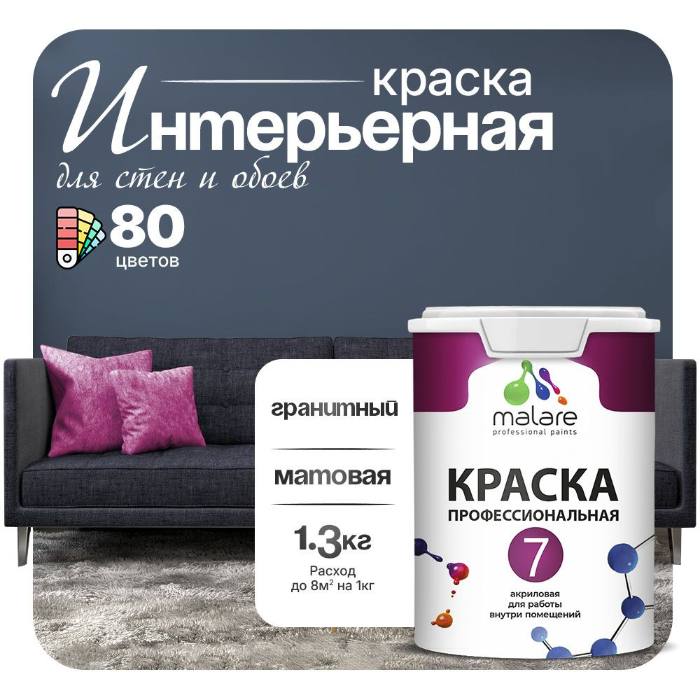 Краска Malare Professional Euro №7 интерьерная для стен и обоев, для потолка, акриловая, быстросохнущая, #1