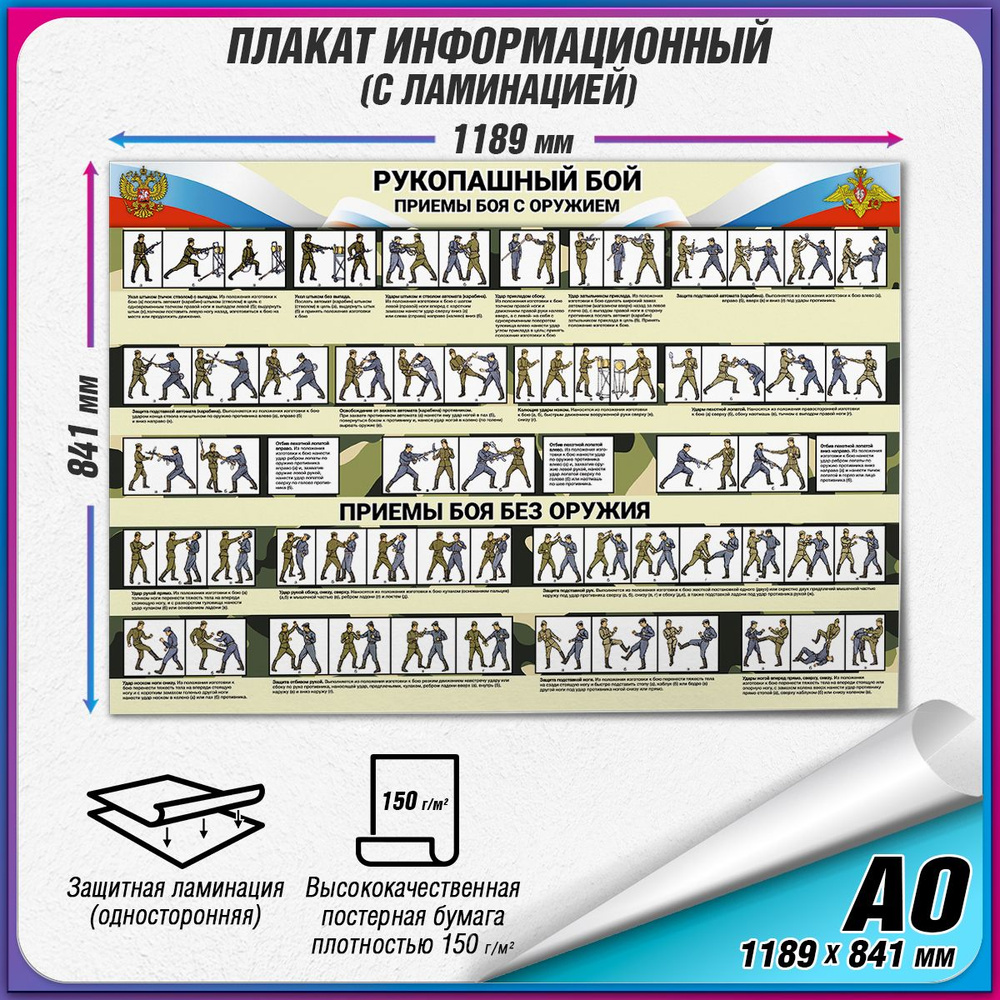 Информационный военный плакат "Приемы рукопашного боя с оружием и без" / А0 (119x84 см.)  #1