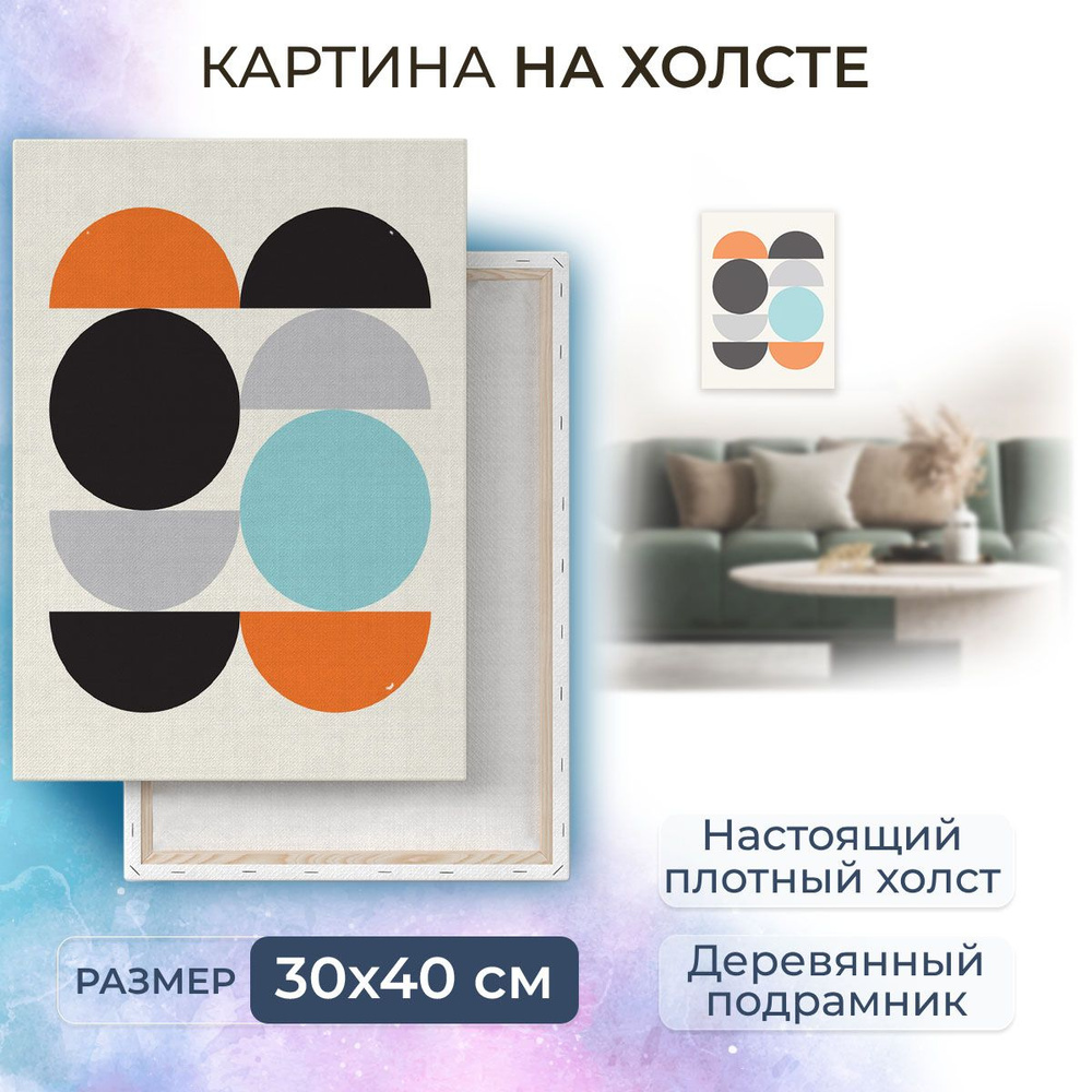 Картина на холсте, репродукция / Скандинавский постер / Размер 30 x 40 см  #1