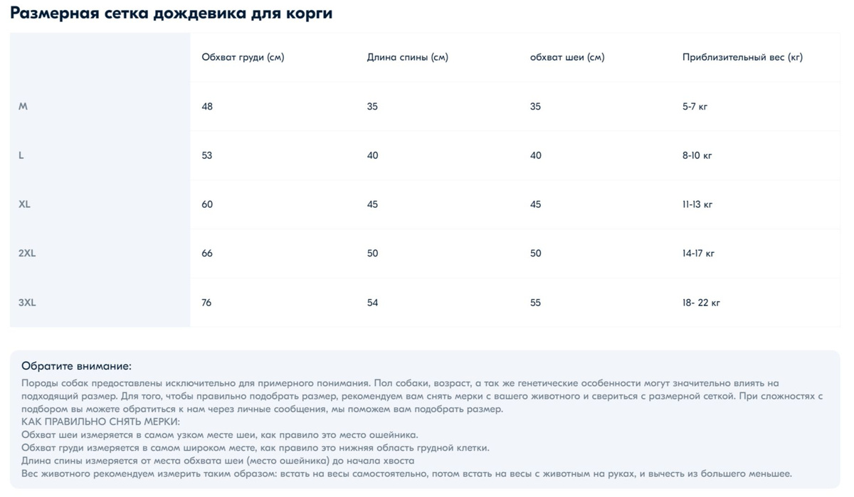 Текст при отключенной в браузере загрузке изображений