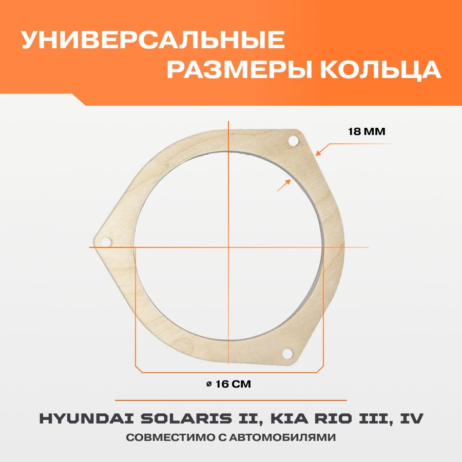 Текст при отключенной в браузере загрузке изображений