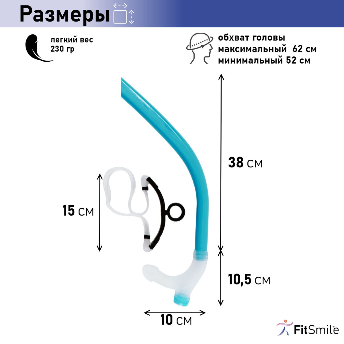 Текст при отключенной в браузере загрузке изображений