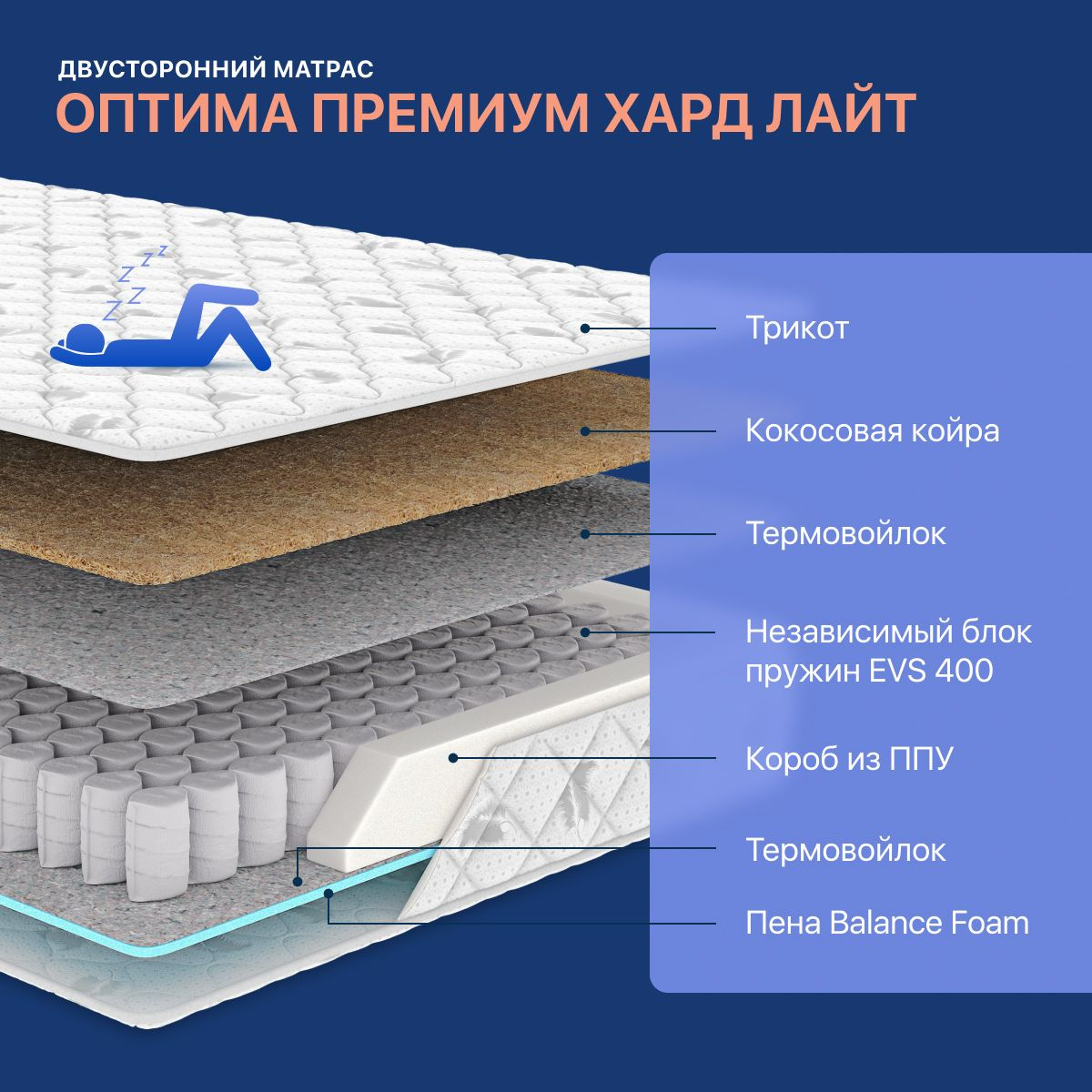 Текстовое описание изображения