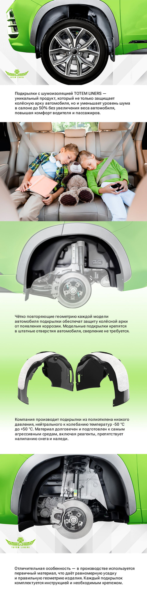 Подкрылок с шумоизоляцией HYUNDAI Elantra, 01/2016->, сед. (передний левый)  / Хендай Элантра купить по низкой цене в интернет-магазине OZON (178239108)