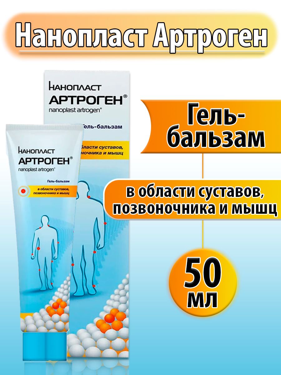 Бальзам/лосьон/молочкодляуходазакожей