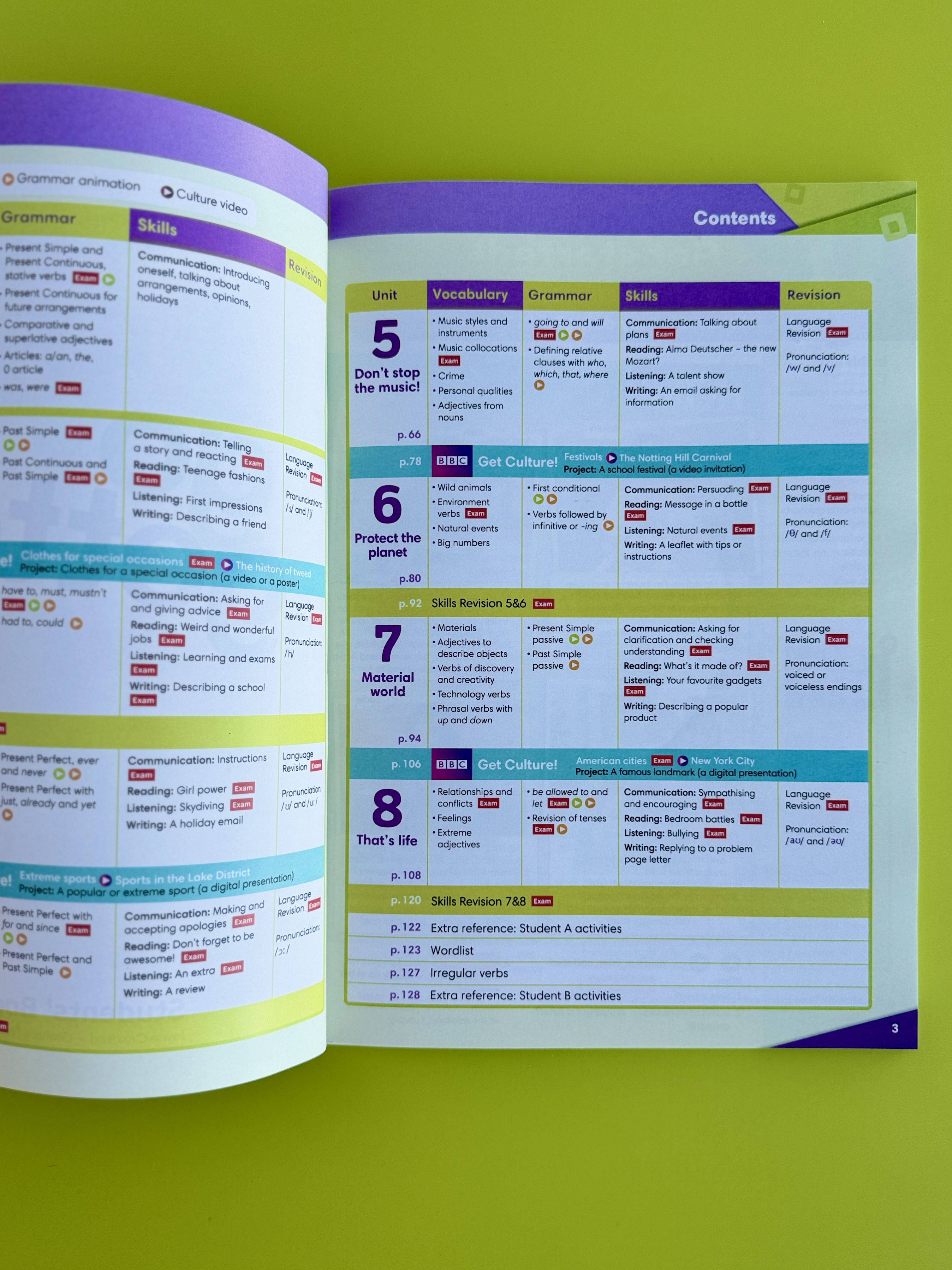 Комплект Go Getter 4: Students' Book + WorkBook (учебник и рабочая тетрадь, 2 книги) + CD-диск / Zervas S. & Bright C. / Pearson | Go Getter 4: Student's Book + Workbook + CD - Ozon image 1
