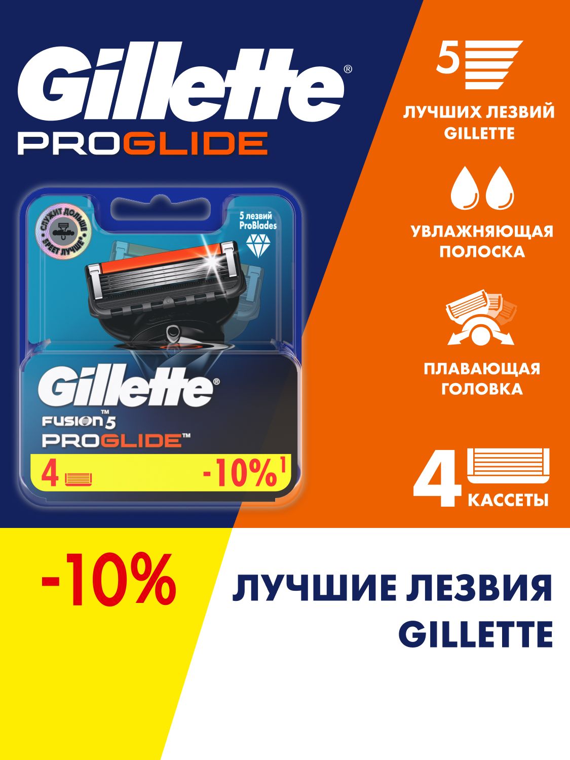 CменныекассетыGilletteFusionProGlideдлямужскойбритвы,4шт,с5лезвиями,сточнымтриммеромдлятруднодоступныхмест,длягладкогобритьянадолго