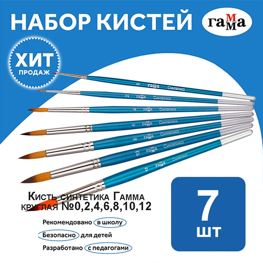 Кисть круглая Гамма, синтетика №0,2,4,6,8,10,12 короткая ручка  #1