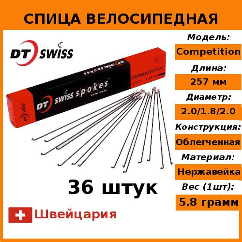 Спицы (36шт) DT Swiss Competition 2.0/1.8, без ниппеля, длина 257мм, черные  #1