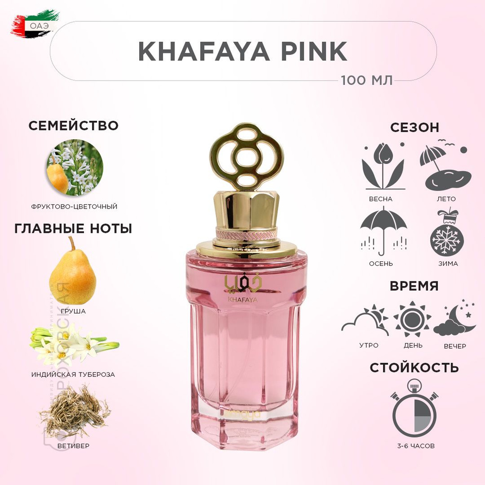 ZIMAYA KHAFAYA PINK Парфюмерная вода, 100 мл #1