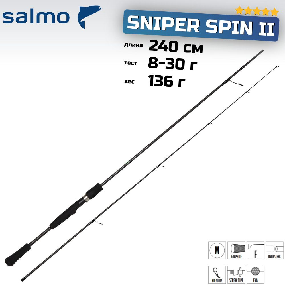 Спиннинг Salmo Sniper SPIN II 30 240 #1