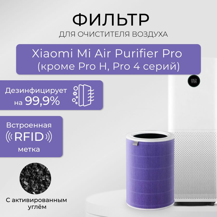 HEPA фильтр для очистителя воздуха Xiaomi Mi Air Purifier Pro (кроме Pro H, Pro 4 серий) антибактериальный #1