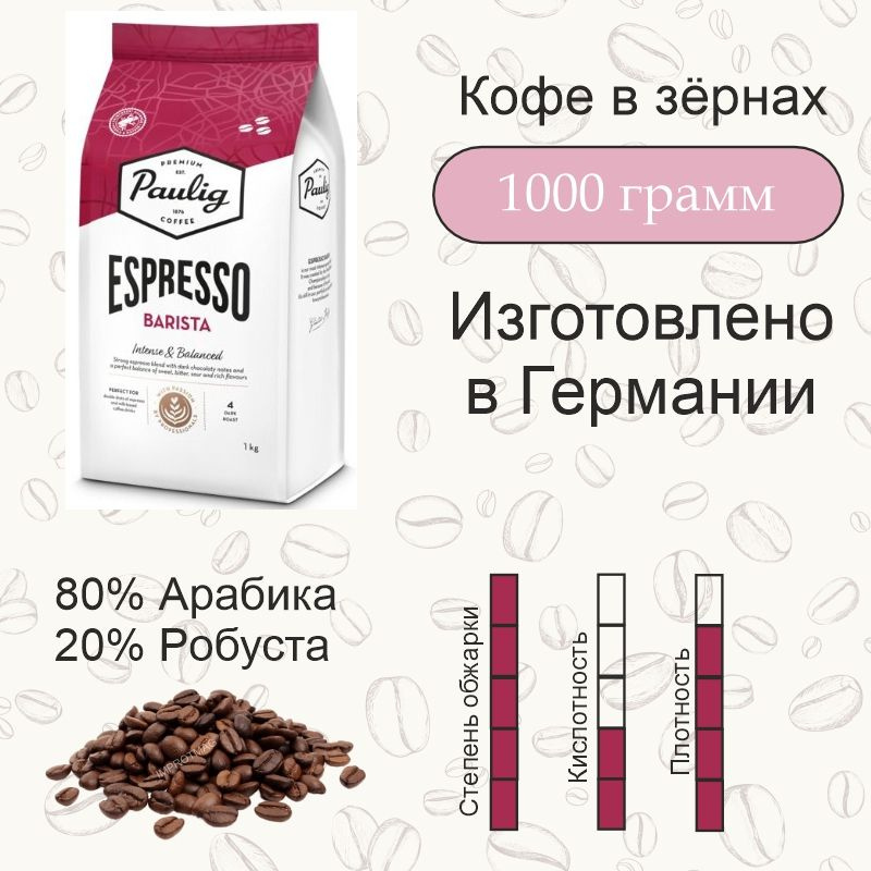 Кофе в зернах Paulig Espresso Barista, зерно, 1000 гр. Финляндия #1