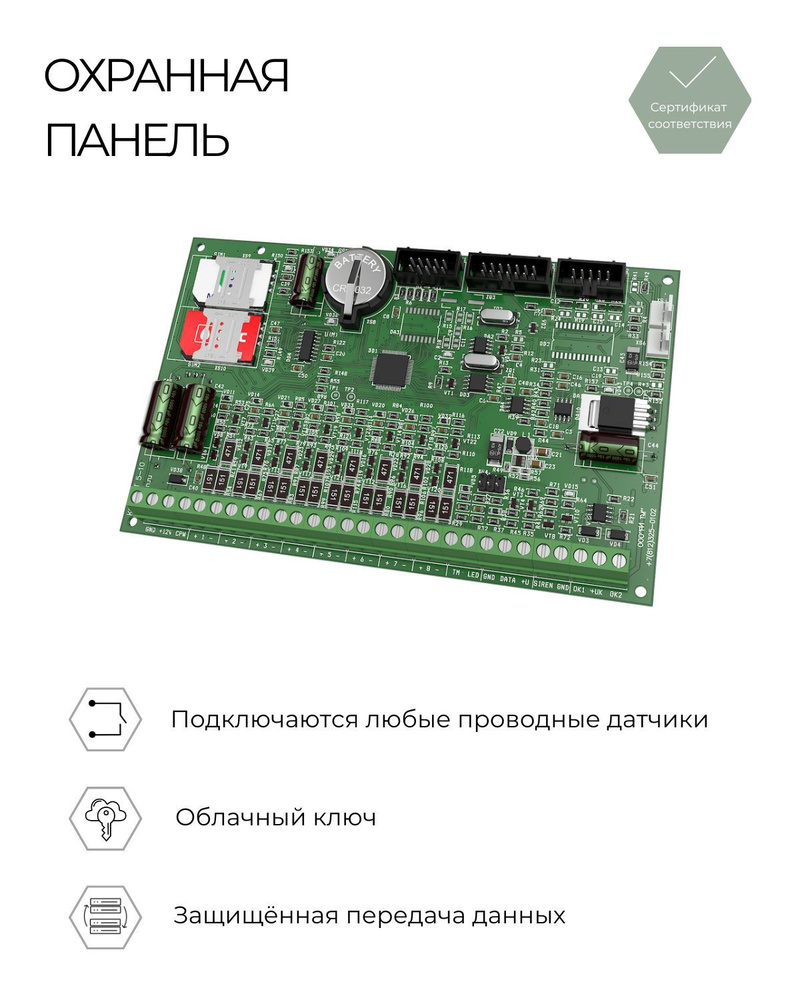 Прибор приемно-контрольный Контакт GSM-5-2 #1