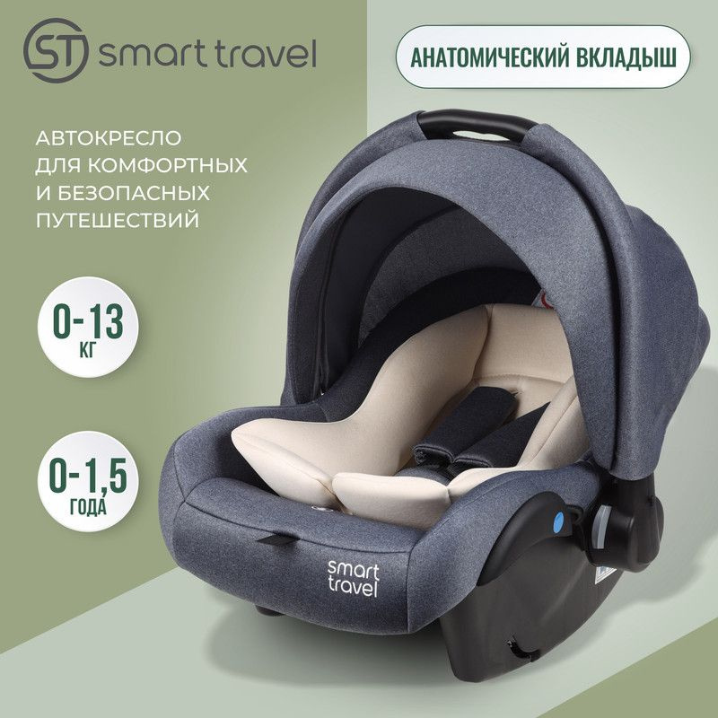 Автокресло детское, автолюлька для новорожденных Smart Travel First Lux от 0 до 13 кг, Blue  #1
