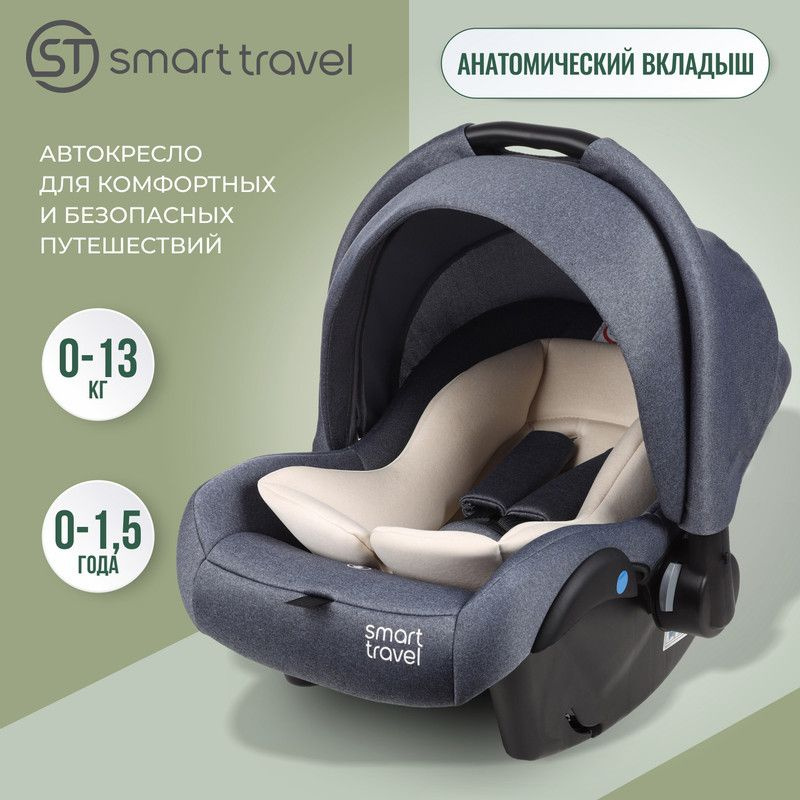 Автолюлька для новорожденных 0 Smart Travel First Lux, Blue #1