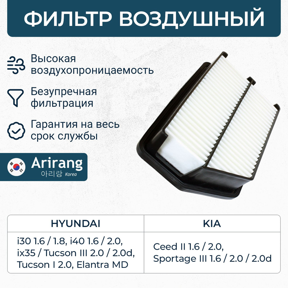 Воздушный фильтр для Kia Sportage 3, Kia Ceed 2, Hyundai Elantra MD, i30, ix35, Tucson 1, Tucson 3 / #1