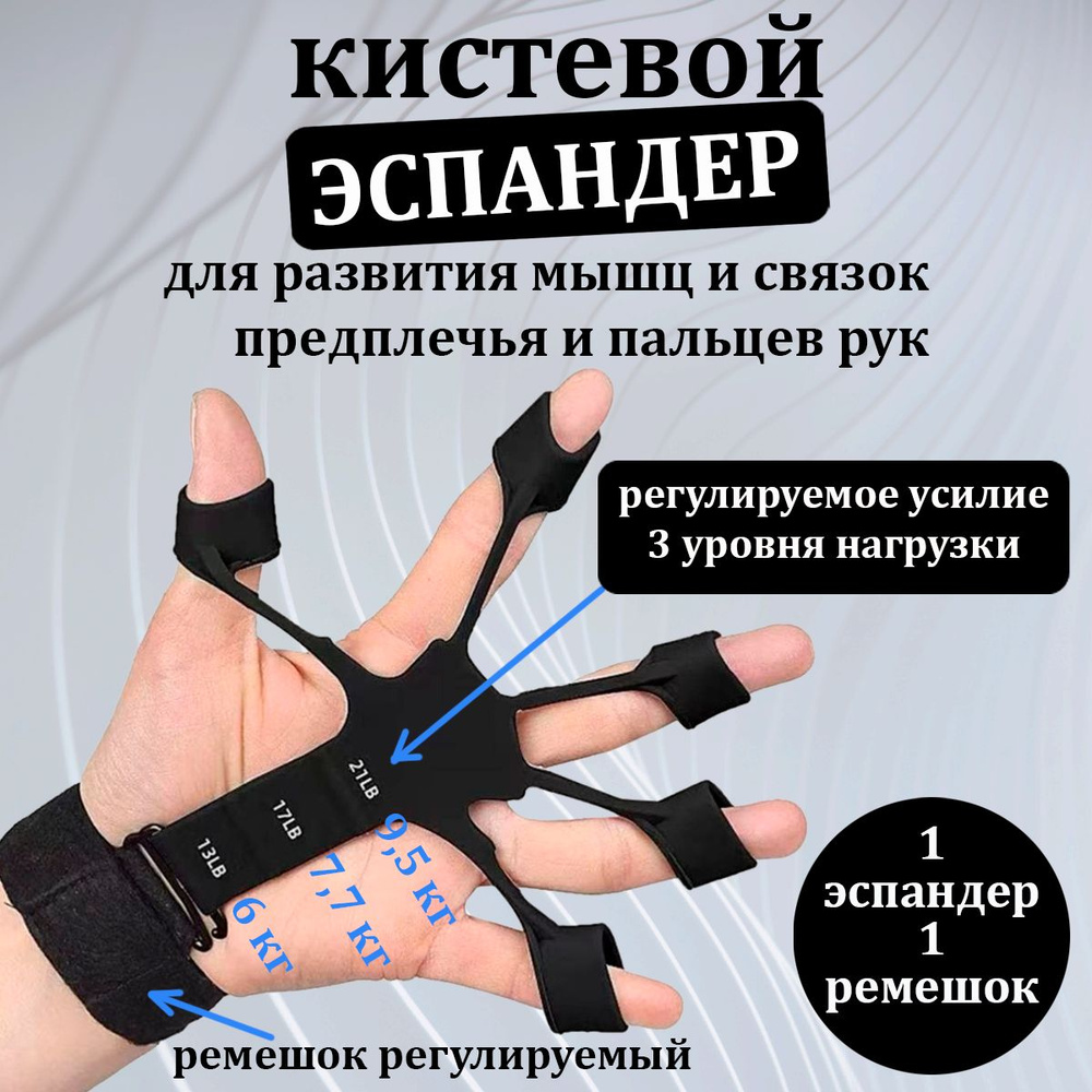 Эспандер для пальцев рук кистевой, силиконовый. Тренажер (экспандер) для кисти, запястий и предплечий #1