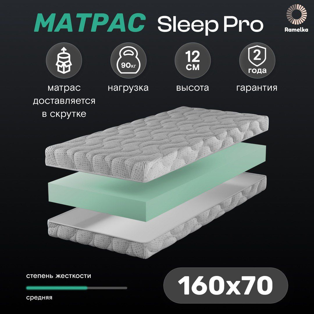 Ramelka Mattress Матрас Sleep Pro, Беспружинный, 70х160 см #1