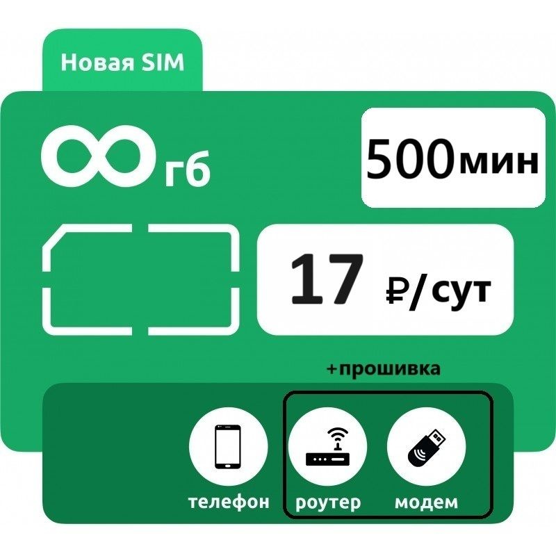 SIM-карта Тарифный план красивый номер (Вся Россия) #1