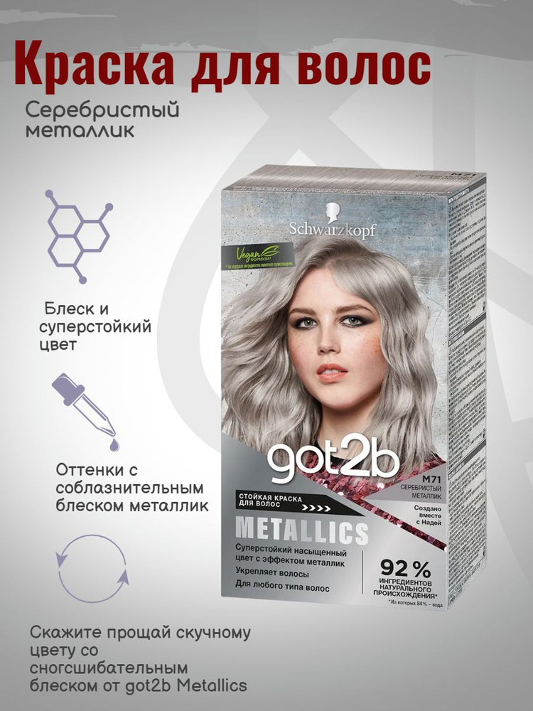 Schwarzkopf Professional Краска для волос, 142.5 мл #1