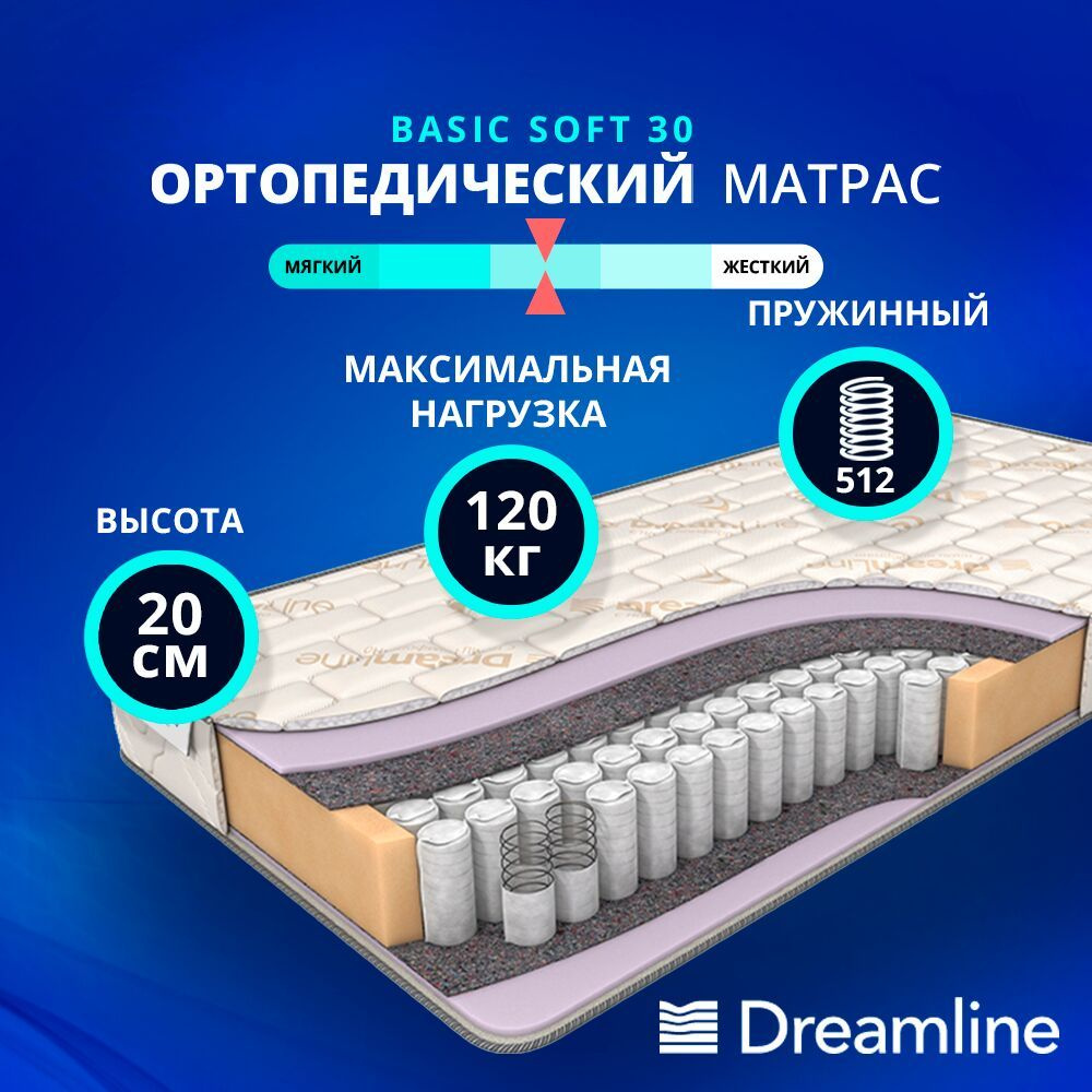 DreamLine Матрас Basic Soft 30, Независимые пружины, 80х175 см #1