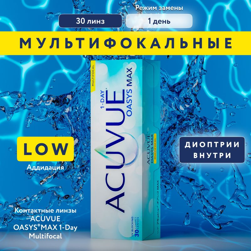 Мультифокальные линзы Acuvue Oasys MAX 1-Day Multifocal, Однодневные, +1.75 / 14.3 / 8.4, Аддидация: #1