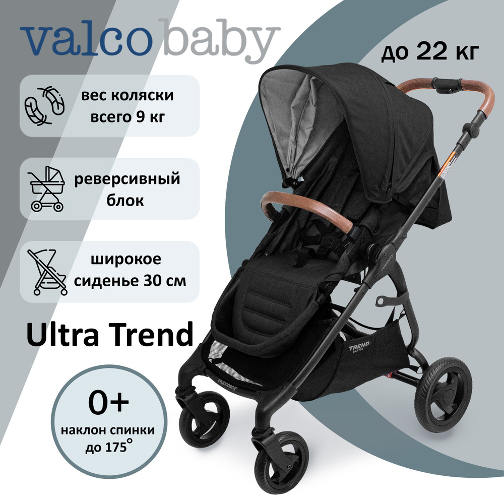 Коляска прогулочная с реверсивным блоком Valco baby Snap 4 Ultra Trend цвет: Night  #1