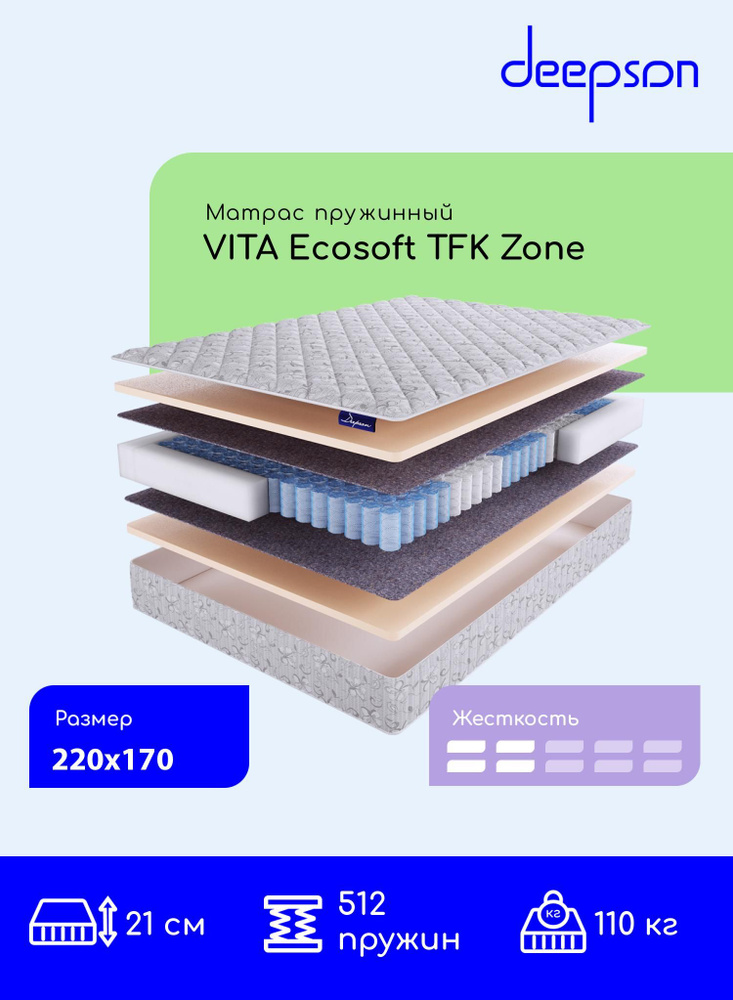 Deepson Матрас Матрас, ортопедический матрас, Deepson VITA Ecosoft с зональным блоком TFK zone ниже средней #1