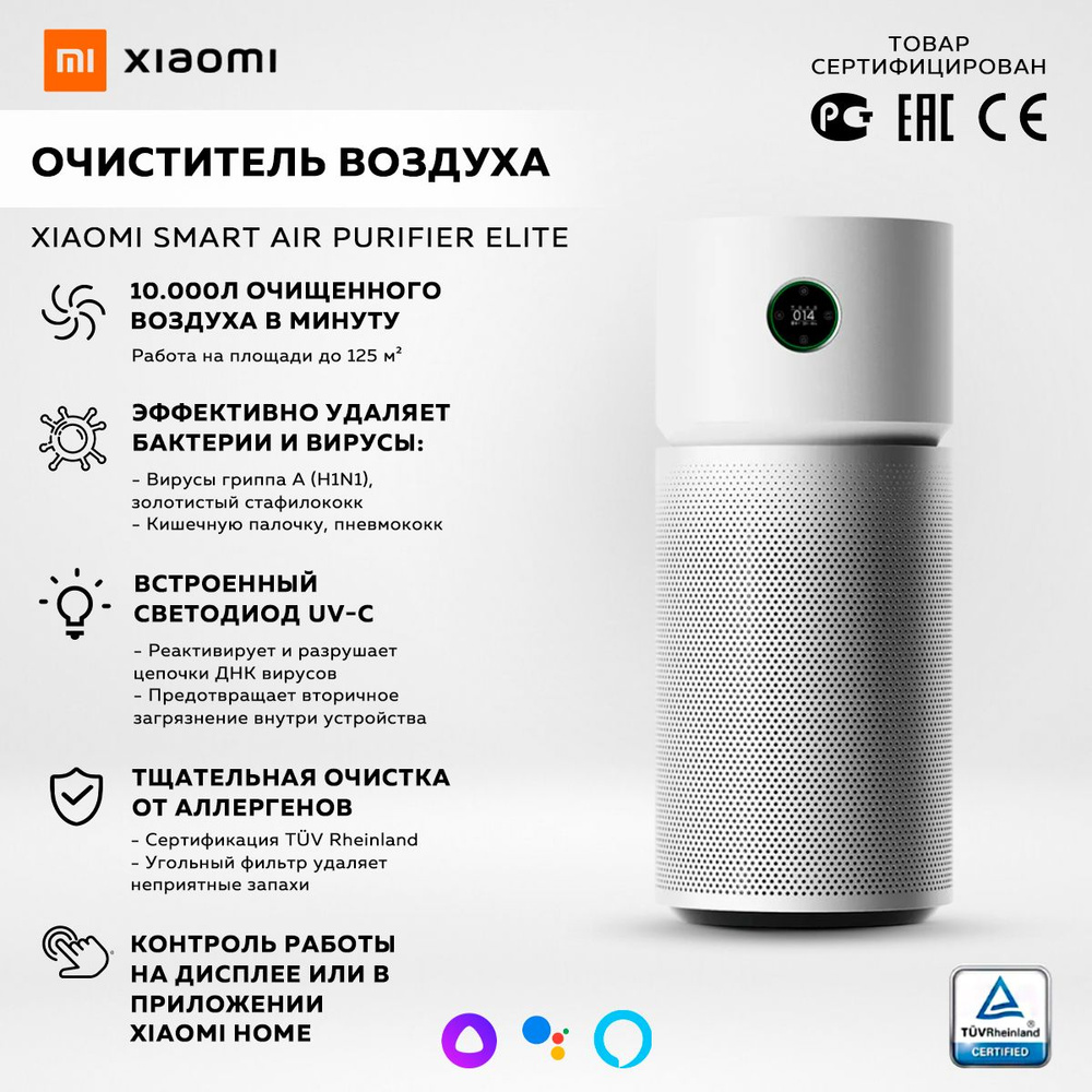 Очиститель воздуха Xiaomi Smart Air Purifier Elite / модель: Y-600 / BHR6359EU глобальная версия (подарок #1