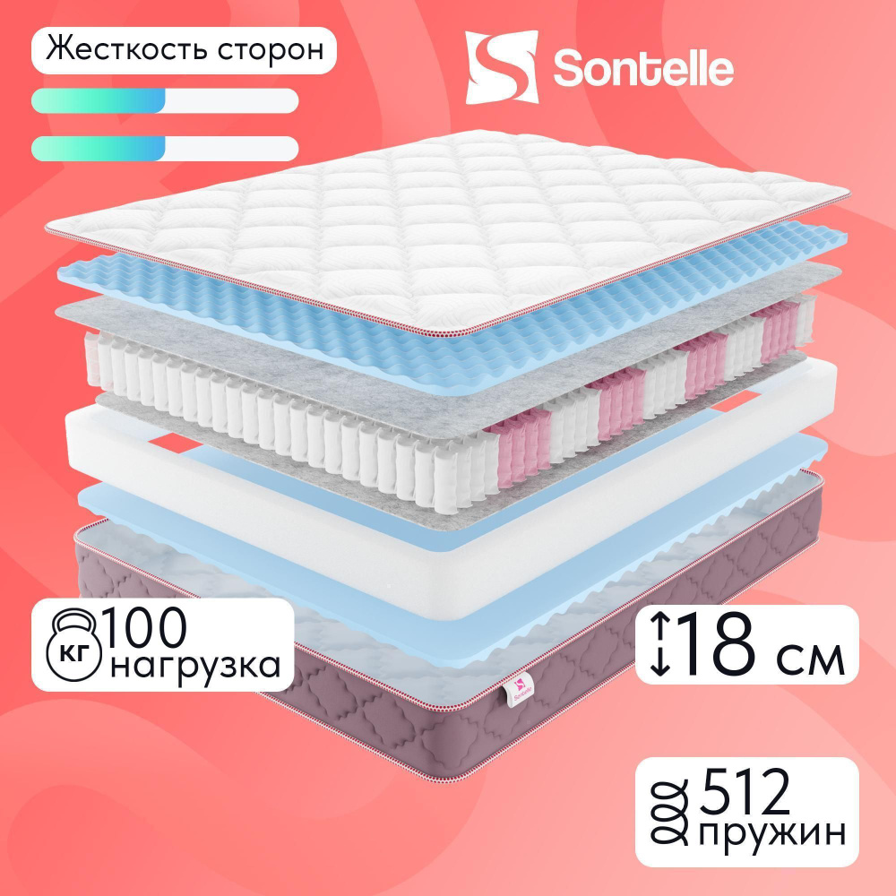 Матрас Sontelle Dream Balance, Независимые пружины, 80х200 см #1