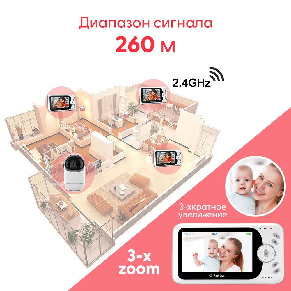 Видеоняня Baby Monitor VB801 #1