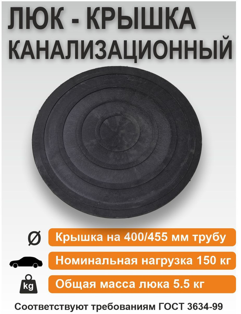 Люк/пробка Д 400/455 мм (черный) дренажного колодца #1