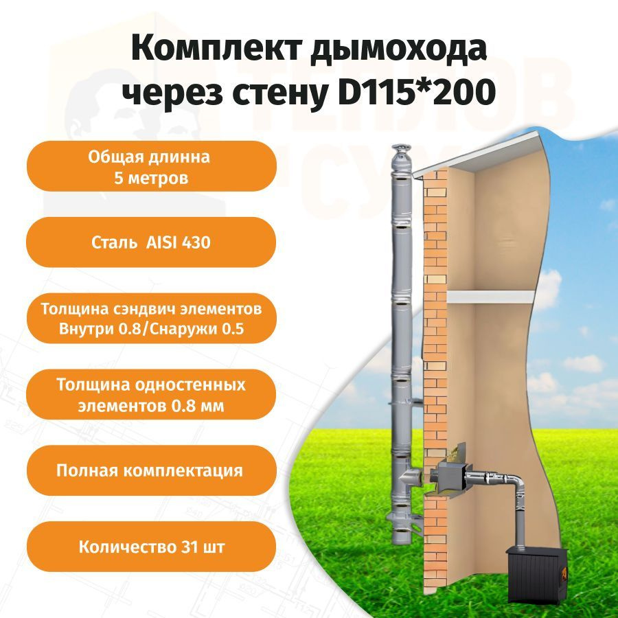 Комплект дымохода Ф115/200 через стену, готовый из нержавейки AISI 430 для банной печи, камина и котла, #1