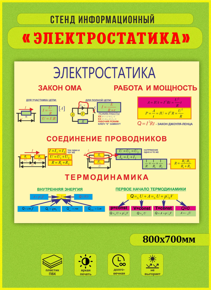 Стенд информационный "Электростатика" 800х700мм #1