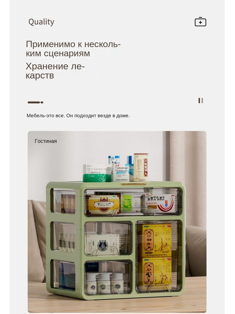 Органайзер для лекарств Home Medicine Cabinet для хранения лекарств и препаратов в домашних условиях #1