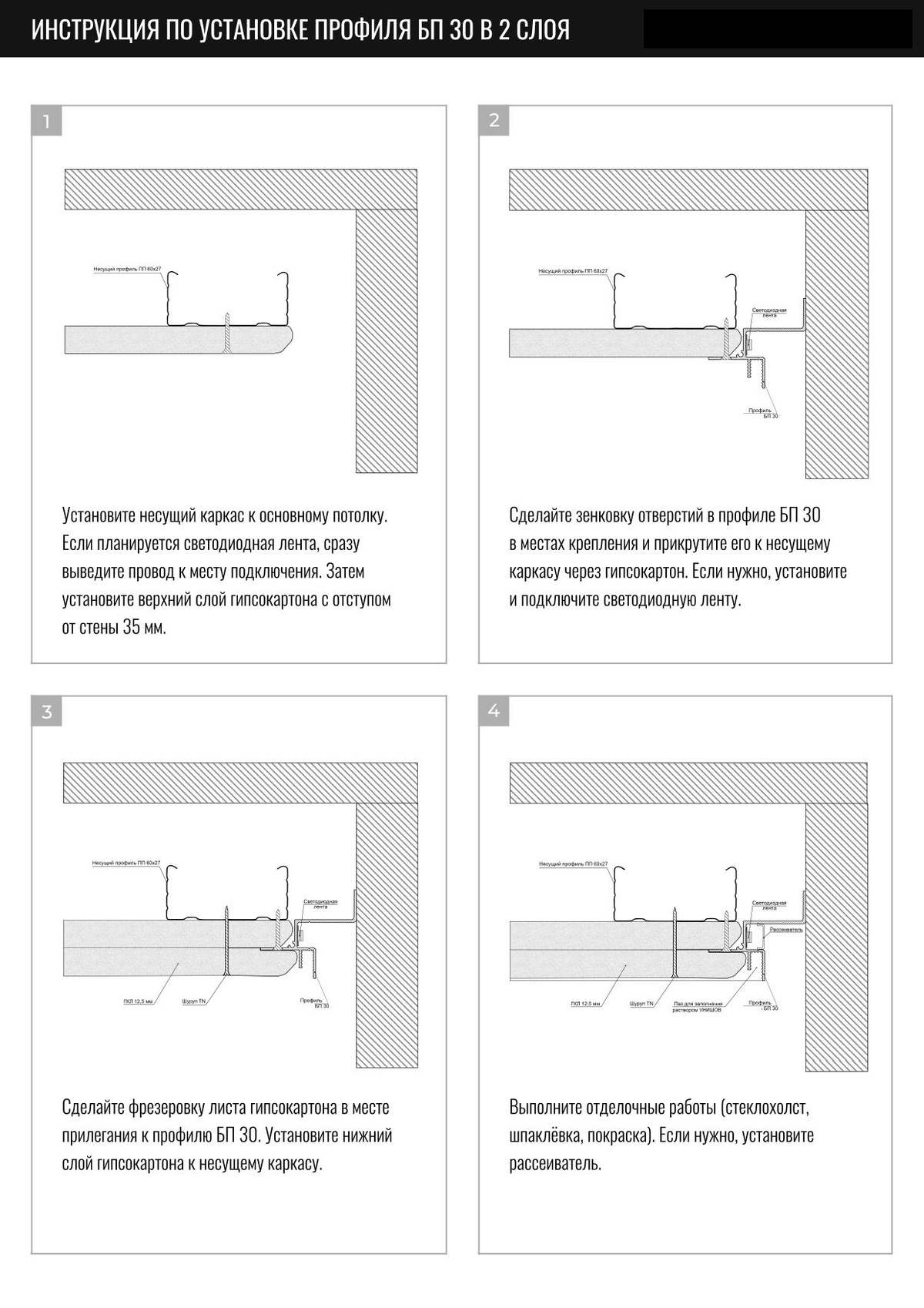 1. Установить несущий каркас к основному потолку. Если планируется светодиодная лента, сразу вывести провод к месту подключения. Установить верхний слой ГКЛ с отступом от стены 35 мм. 2. Сделать зенковку отверстий в профиле БП 30 в местах крепления и прикрутить его к несущему каркасу через ГКЛ. Если предусмотрена светодиодная лента, установить и подключить. 3. Сделать фрезеровку листа ГКЛ в месте прилегания к профилю БП 30. Установить нижний лист ГКЛ к несущему каркасу. 4. Выполнить отделочные работы
