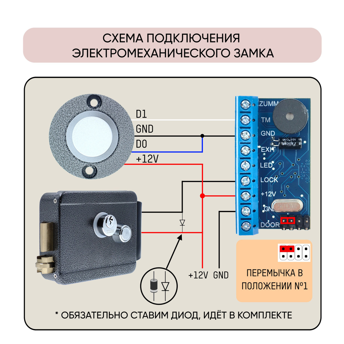 Текст при отключенной в браузере загрузке изображений